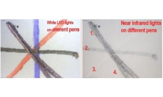 Microscopie cu iluminare UV, IR sau fluorescenta Microscopie cu iluminare UV, IR sau fluorescenta